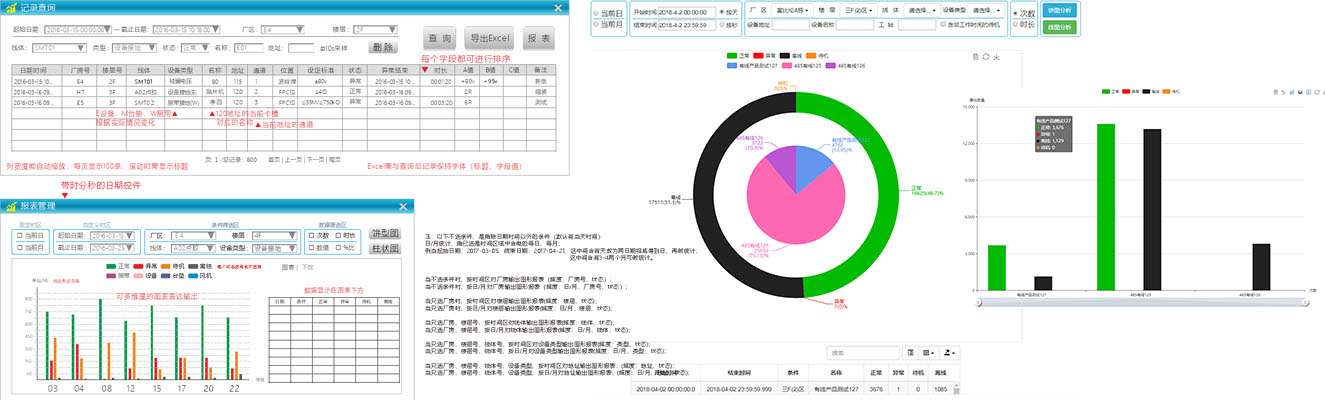 ESD智能物聯管理系統